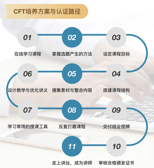 财税培训师
