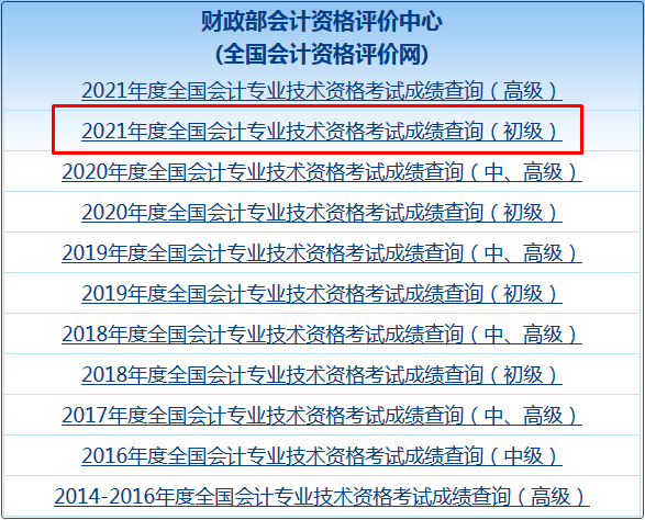 2022年西藏初级会计考试何时查分？