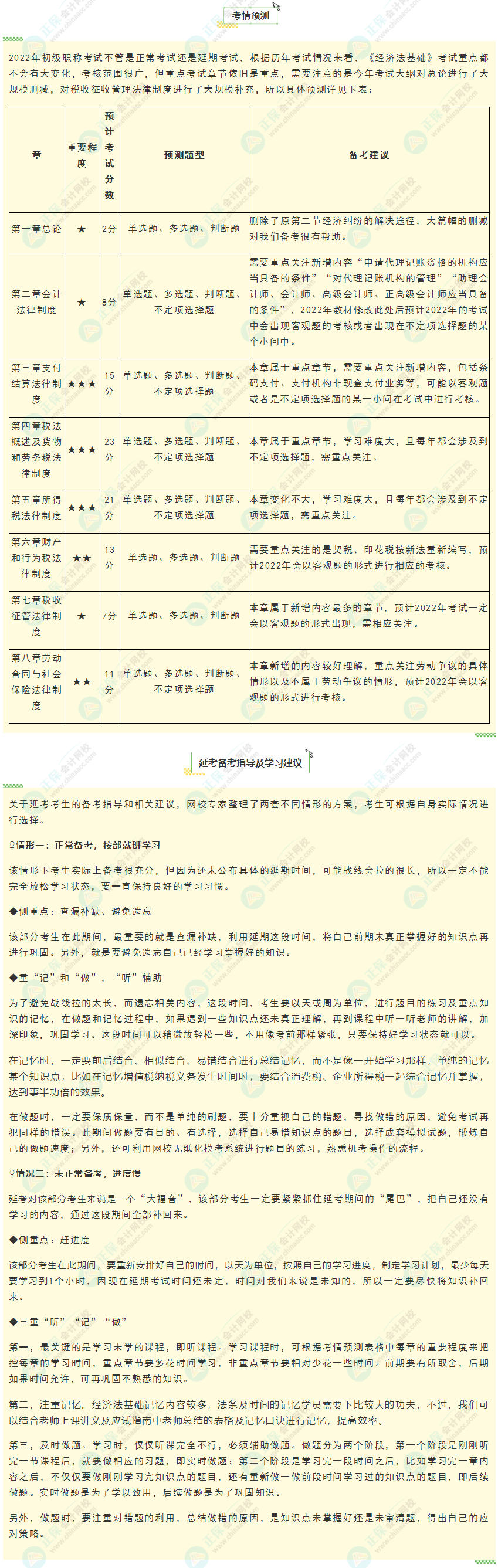 2022年初级会计职称《经济法基础》延考考情预测及学习建议