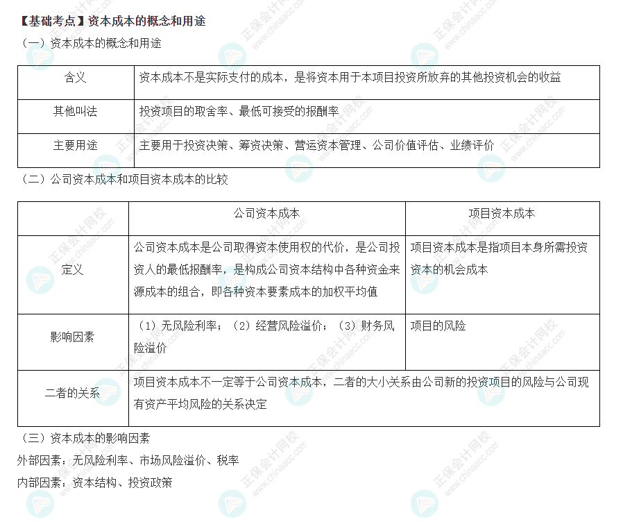2022注会《财管》基础备考阶段必备考点