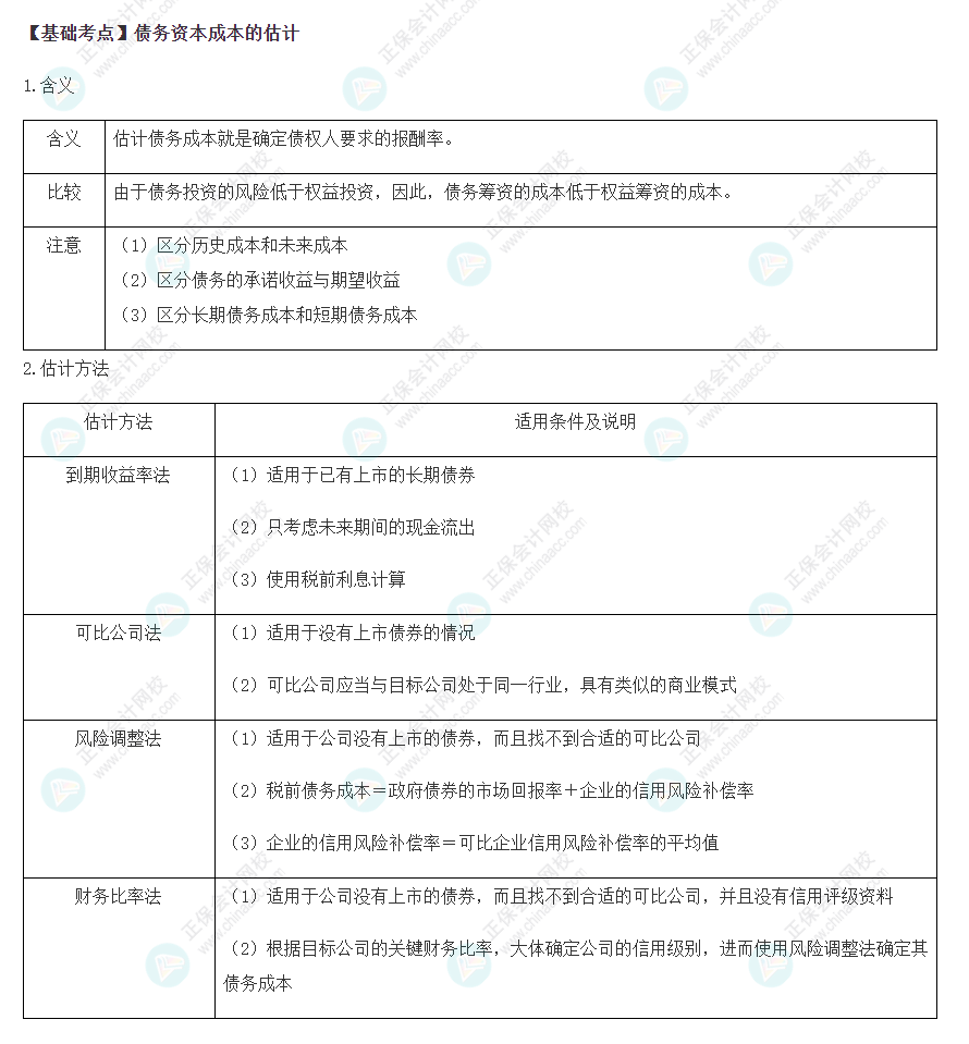 2022注会《财管》基础备考阶段必备考点