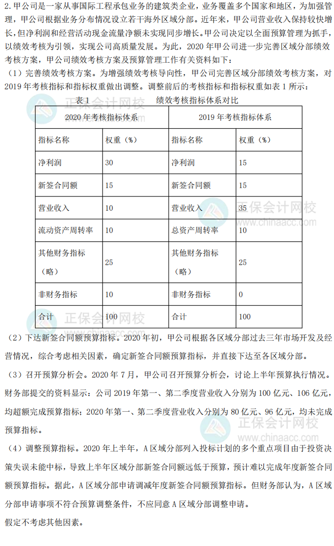 2020年高级会计师考试试题及参考答案