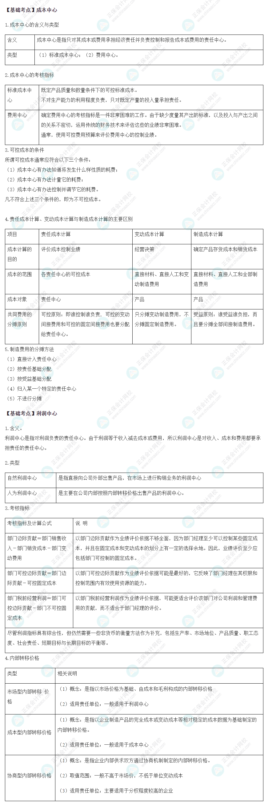 2022注会《财管》基础备考阶段必备考点