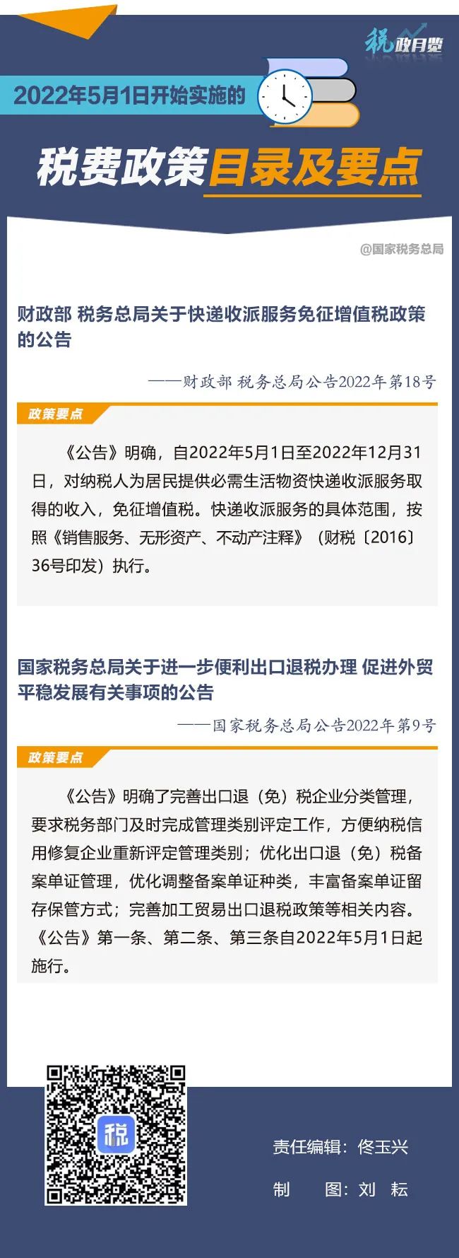 2022年5月1日开始实施的税费政策!收藏学习 2022年5月1日开始实施的税费政策!收藏学习