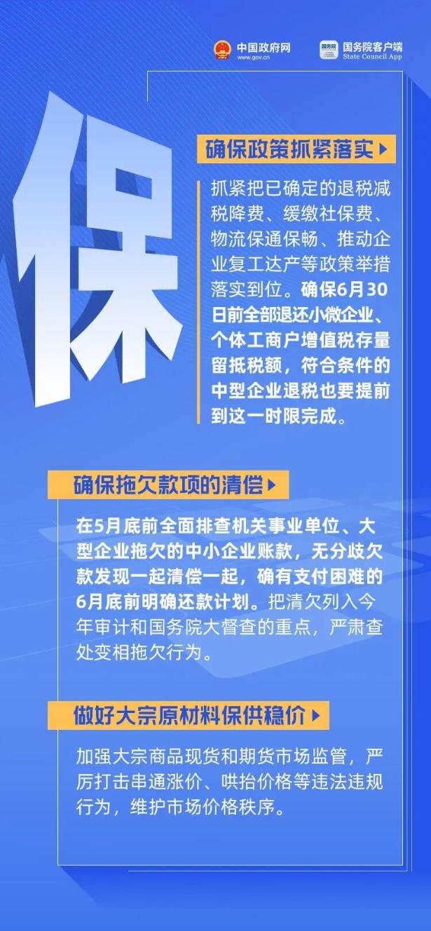 哪些费用可以减免？哪些补助可以申请？