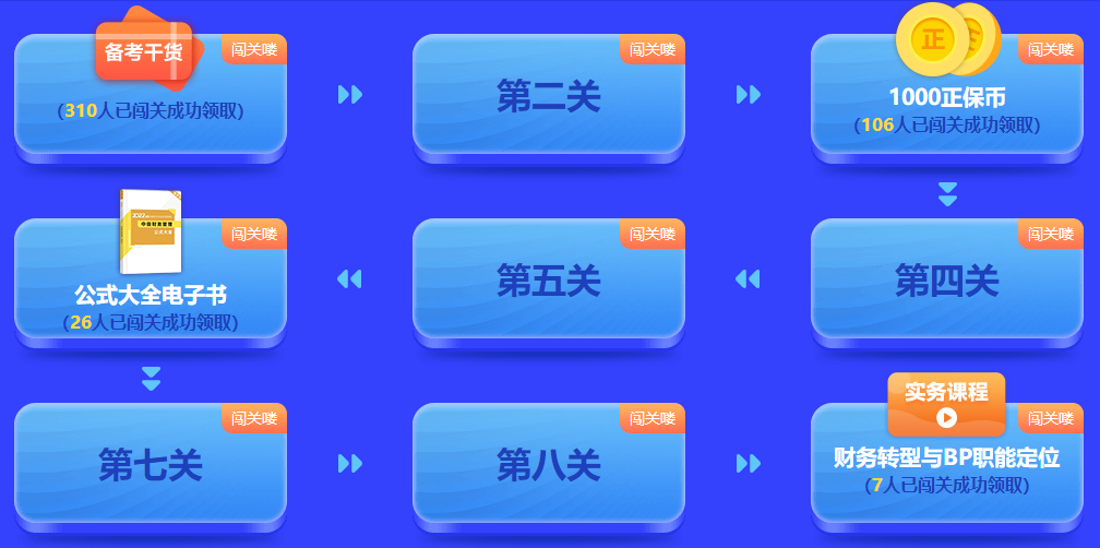 中级会计答题闯关赛进行中 干货&正保币&电子书&实务课还有大奖等你