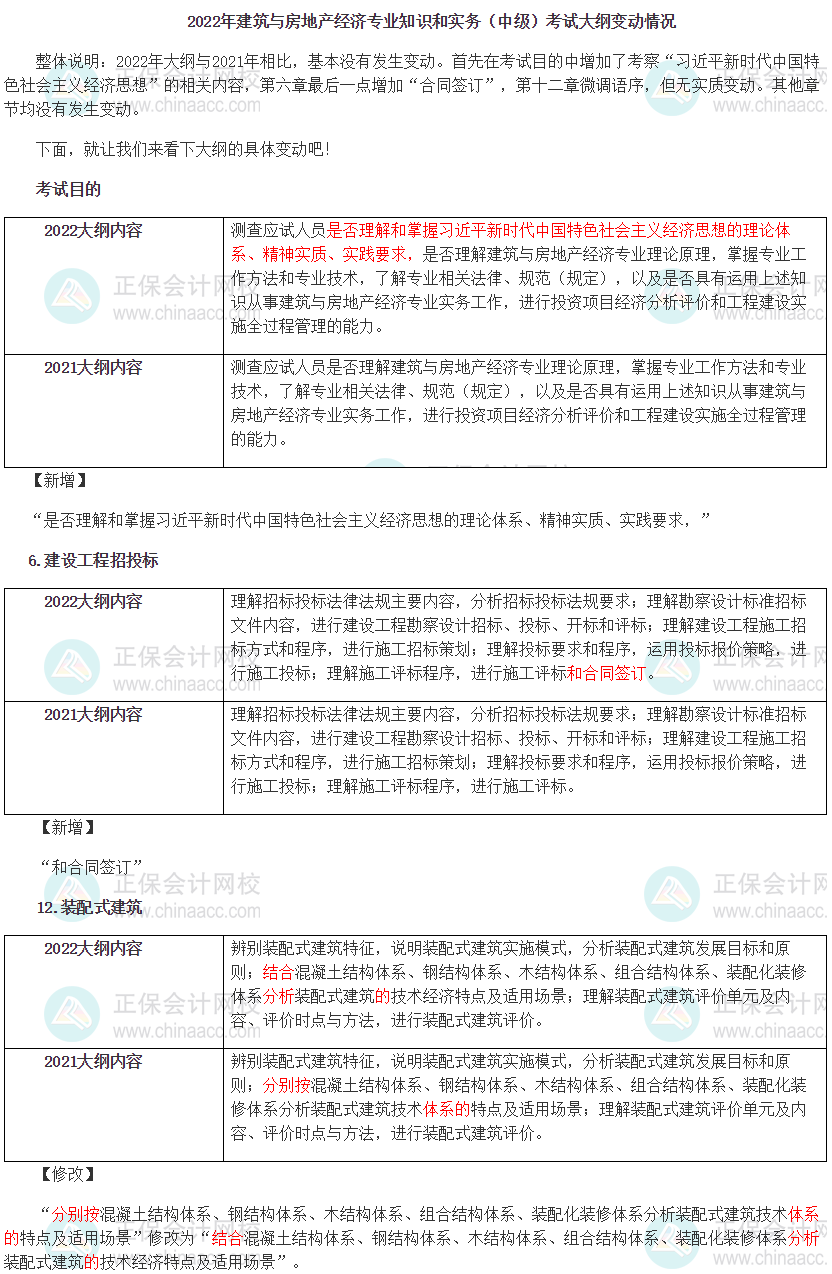 中级建筑