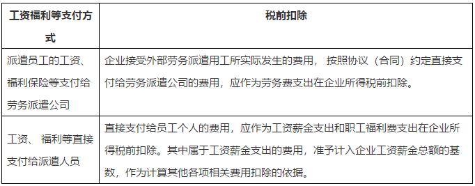 劳务派遣服务财税政策知多少？马上了解