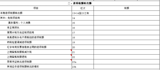 收到增量、存量留抵税额退税款如何做账? 收到增量、存量留抵税额退税款如何做账?