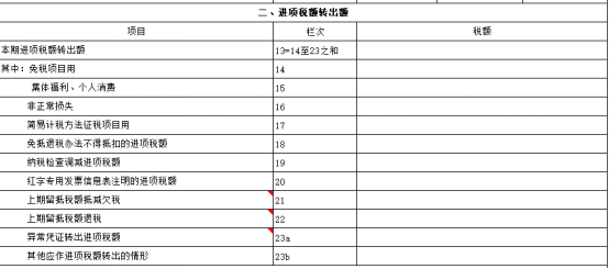 收到增量、存量留抵税额退税款如何做账？