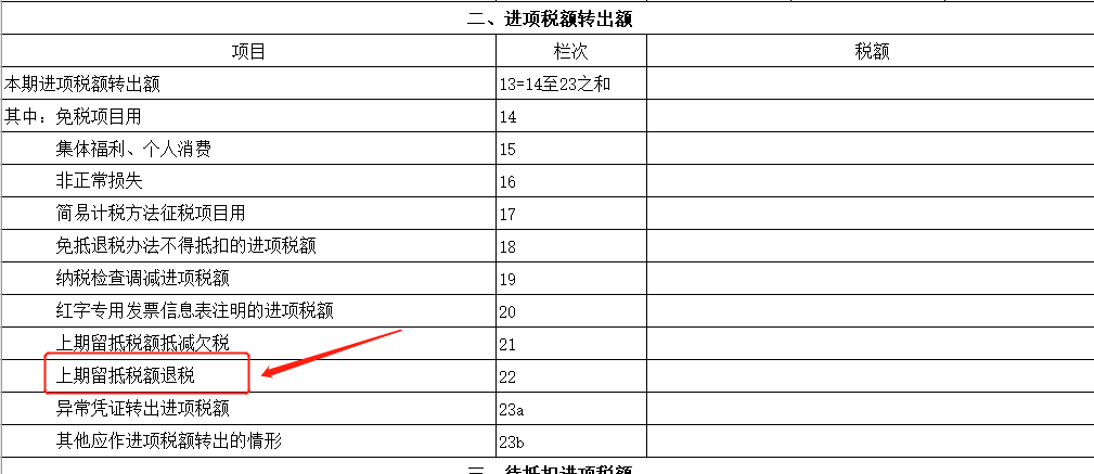 增值税