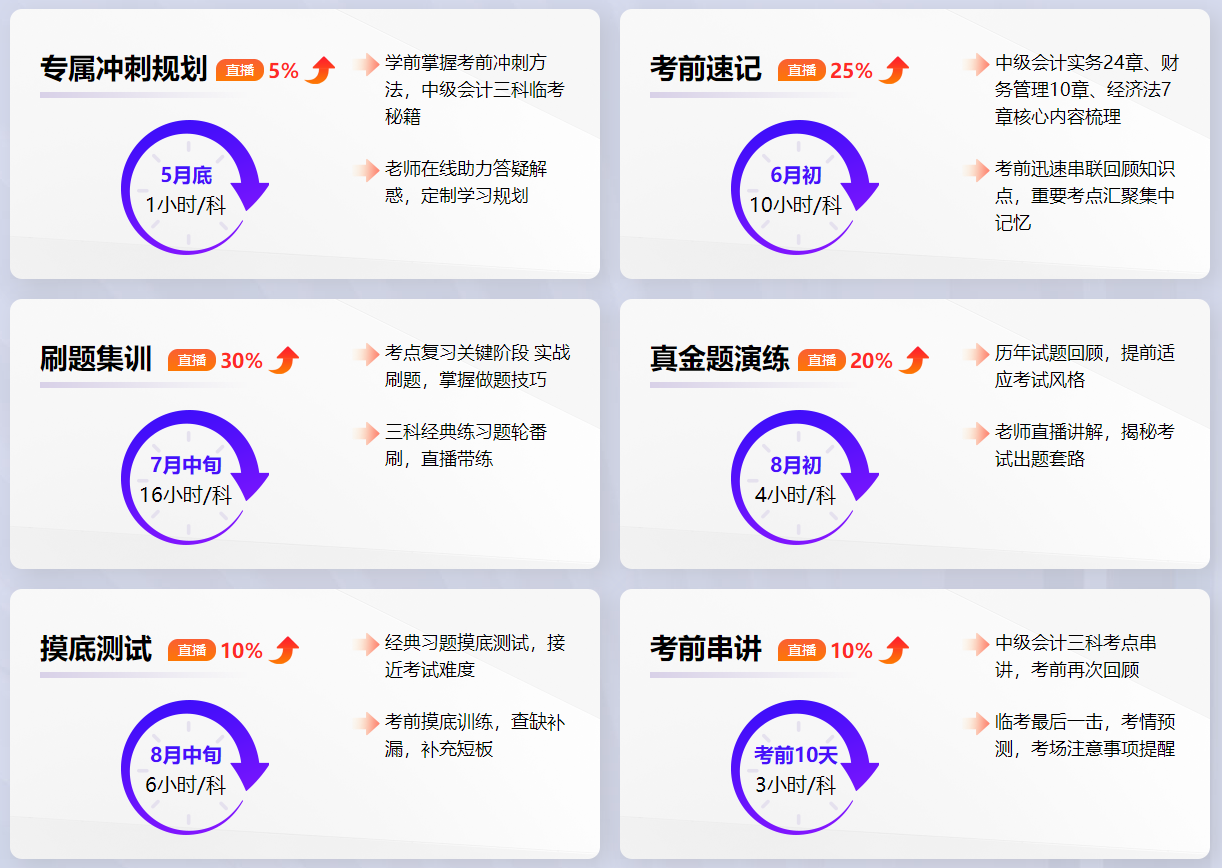 中级会计备考不足百天！能不能只看讲义不看教材？