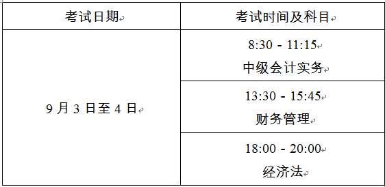 上海2022年中级会计考试时间公布了吗？