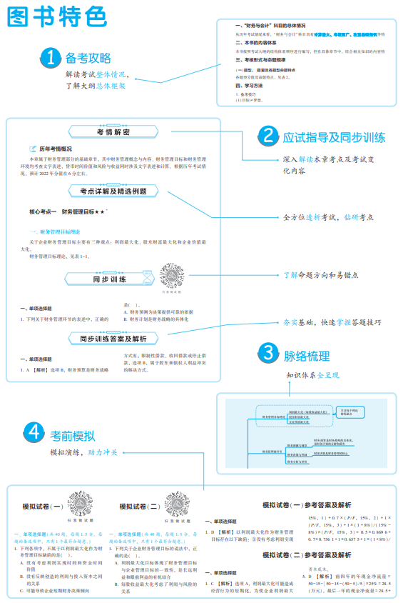 财务与会计应试指南特色