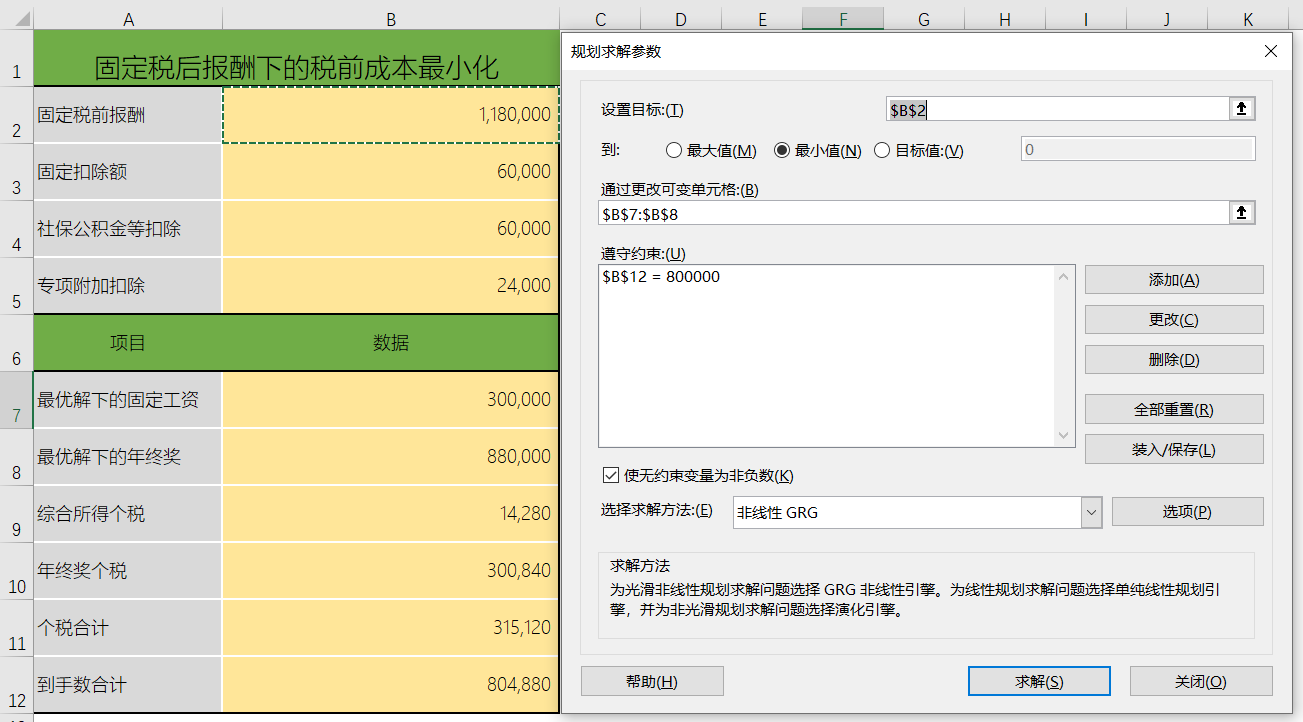 年终奖计税如何深度个税筹划？马上来学习