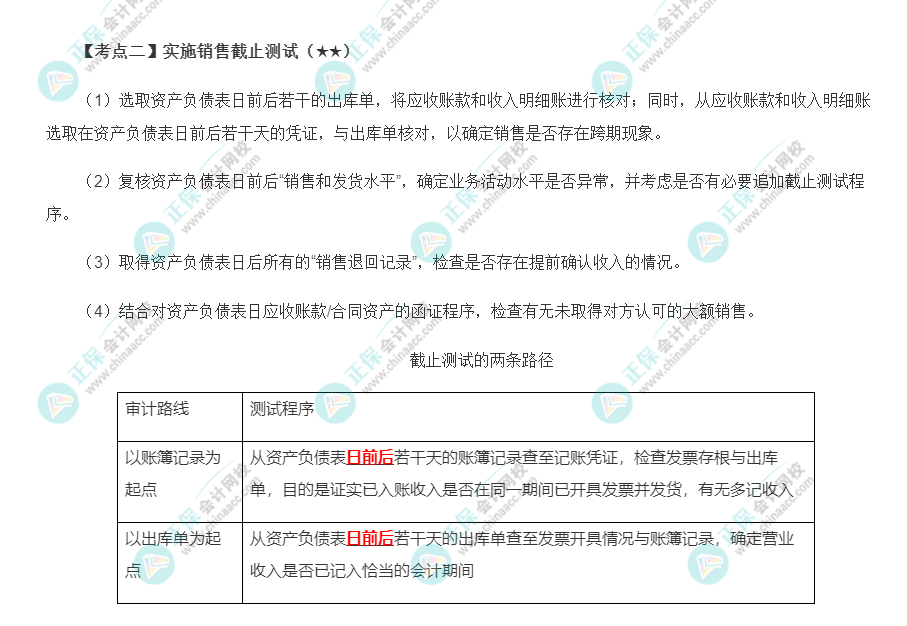 2022年注会《审计》第九章高频考点2：实施销售截止测试