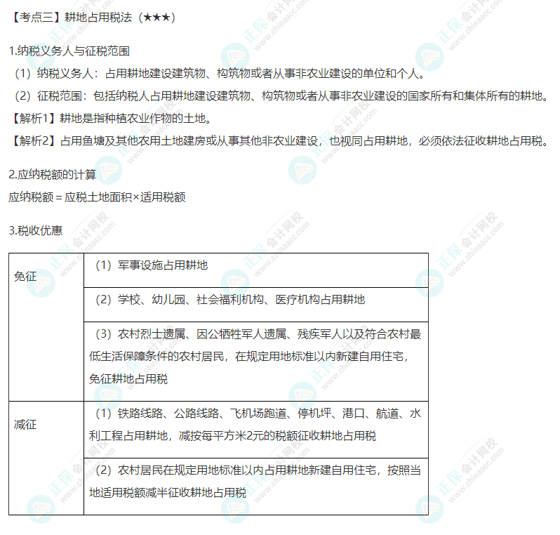 2022年注会《税法》第九章高频考点3：耕地占用税法