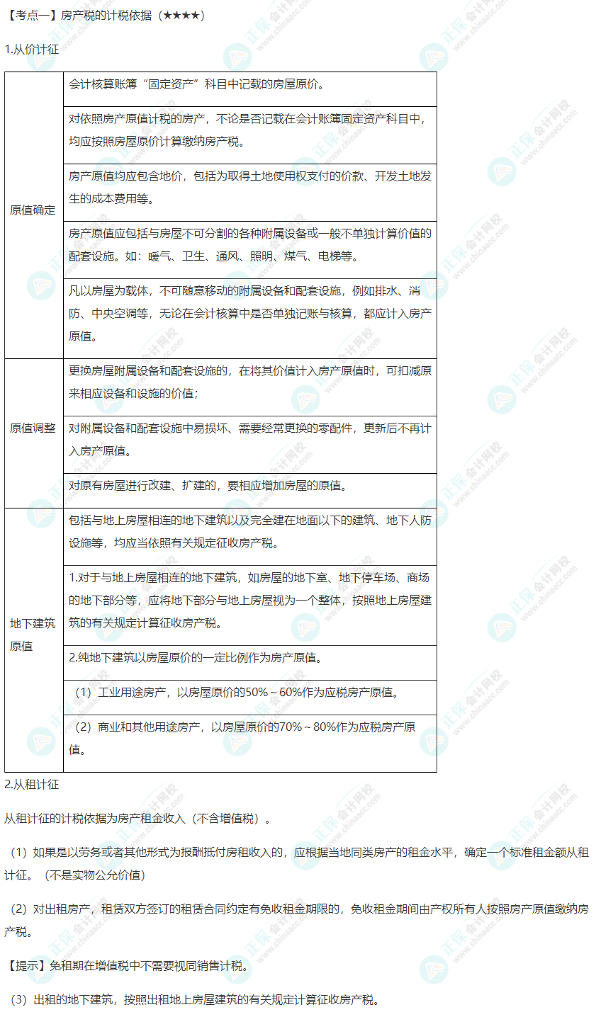 2022年注会《税法》第十章高频考点1：房产税的计税依据