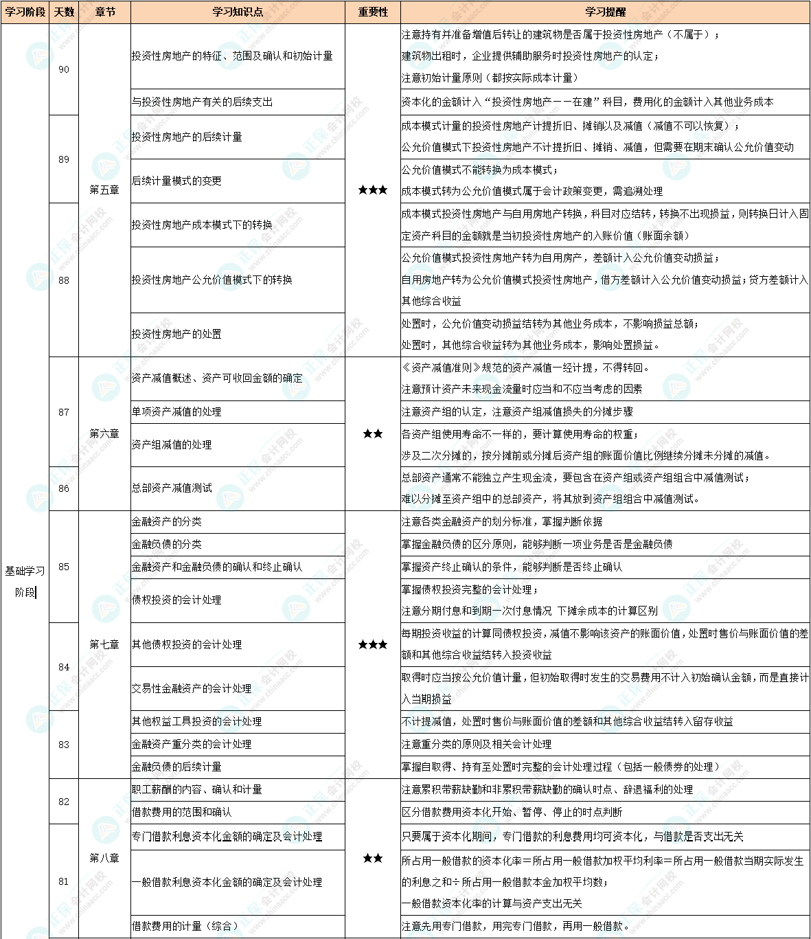 搜狗截图22年06月02日1453_2