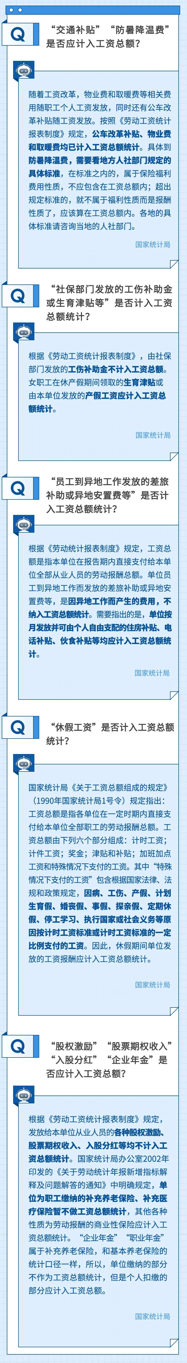 工资包含哪些组成部分