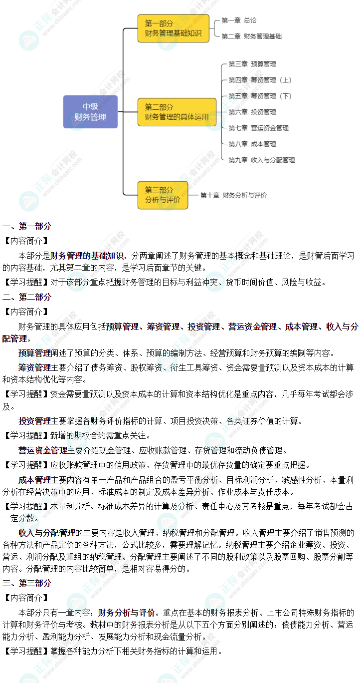 2022年中级会计职称《财务管理》教材知识框架