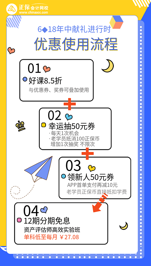 资产评估师优惠券