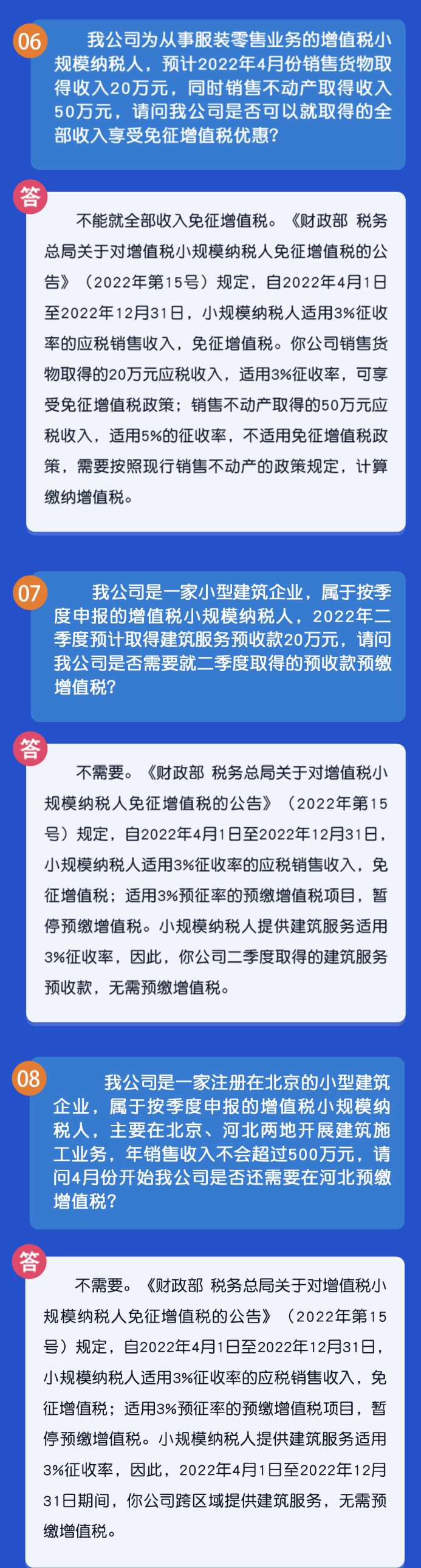 小规模纳税人免征增值税政策热点汇总