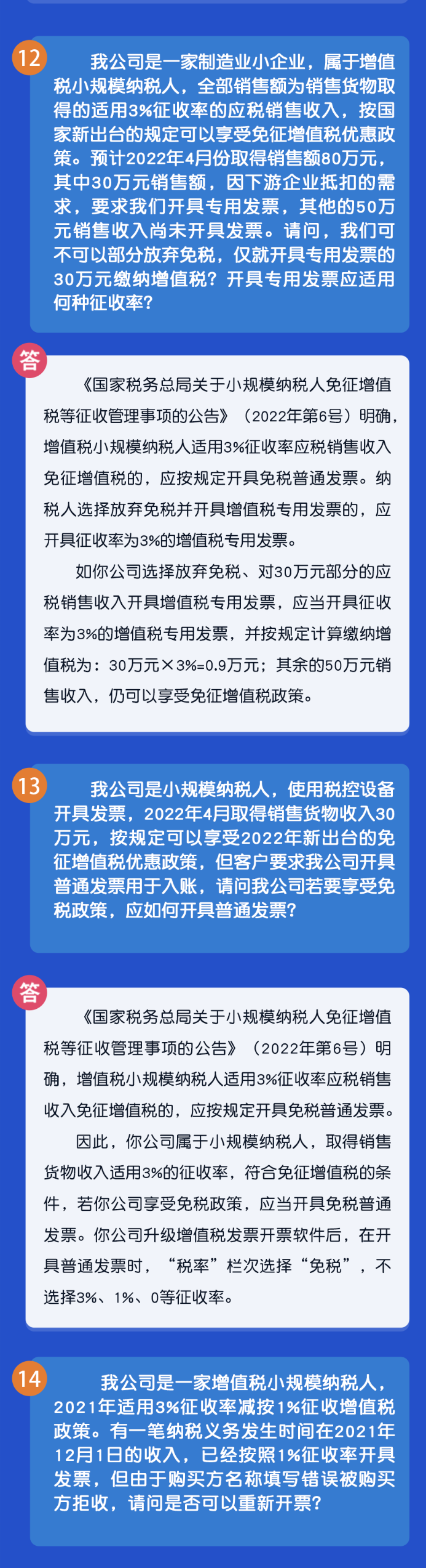 小规模纳税人免征增值税政策热点汇总