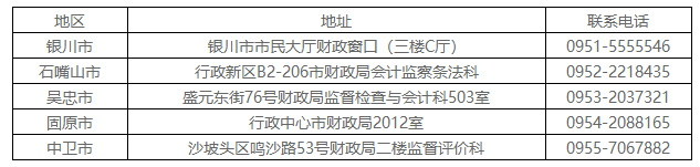 宁夏2022年全区会计系列高级职称评审工作的通知