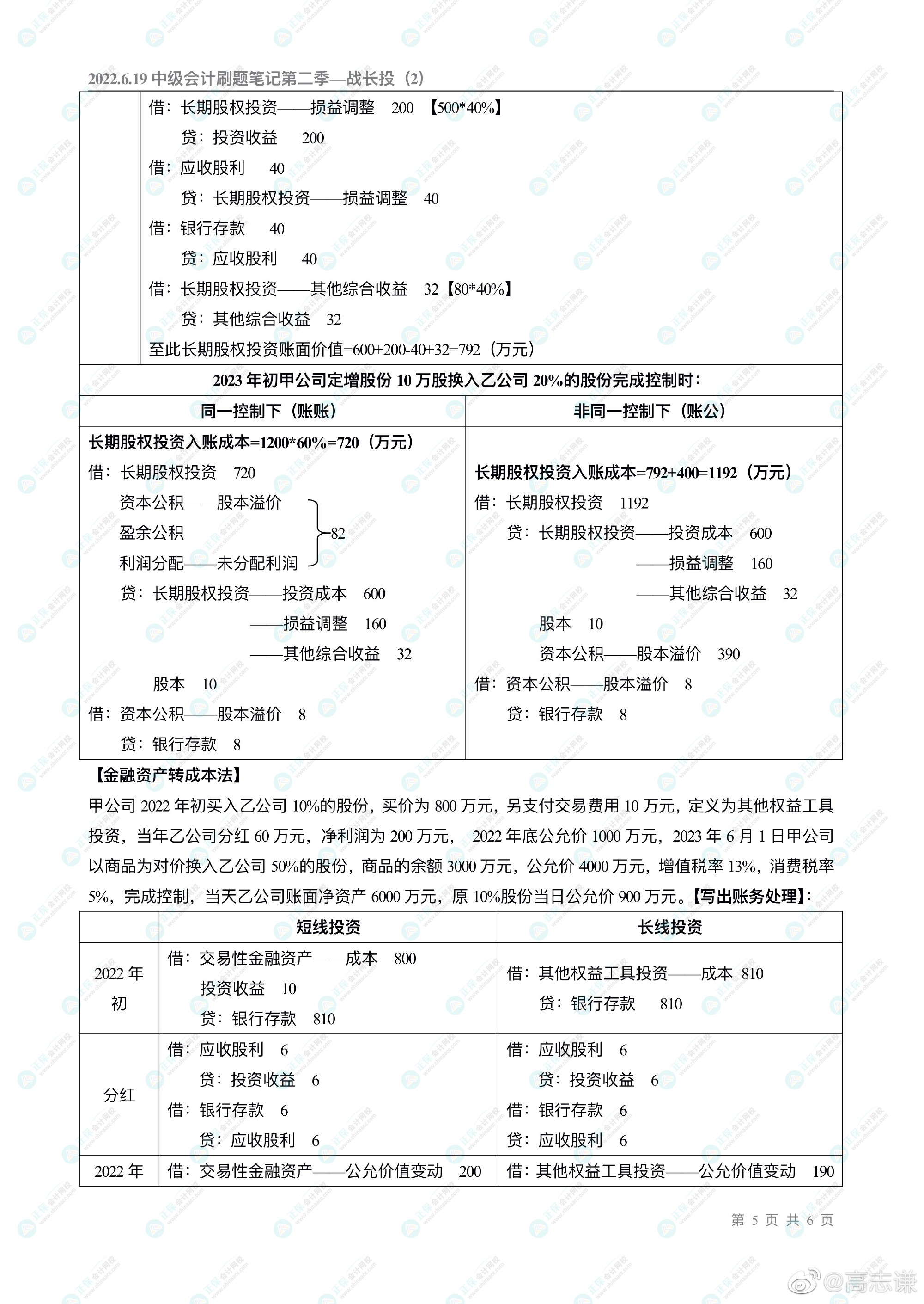 高志谦老师的中级会计刷题直播大家都看了吗？