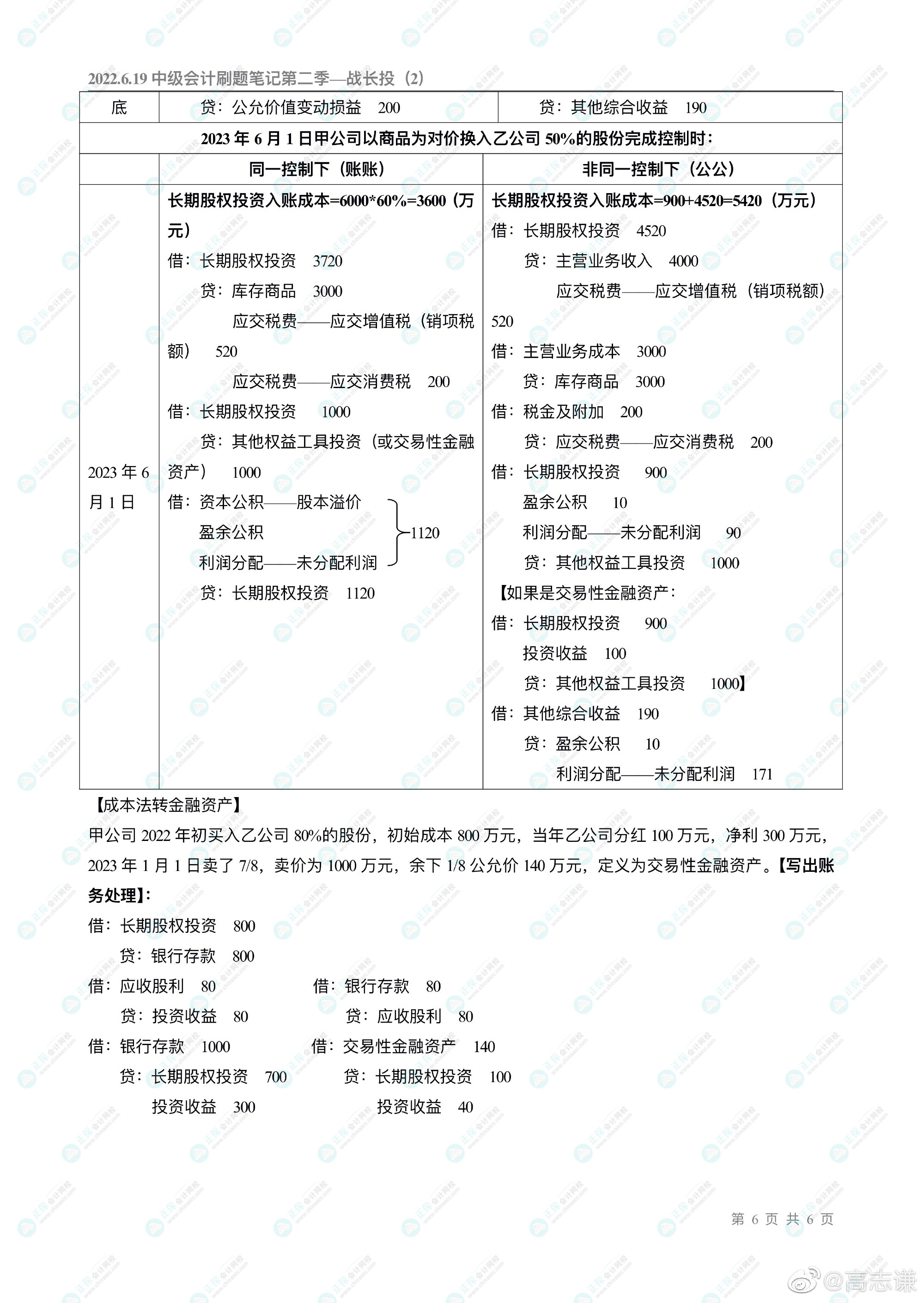 高志谦老师的中级会计刷题直播大家都看了吗？