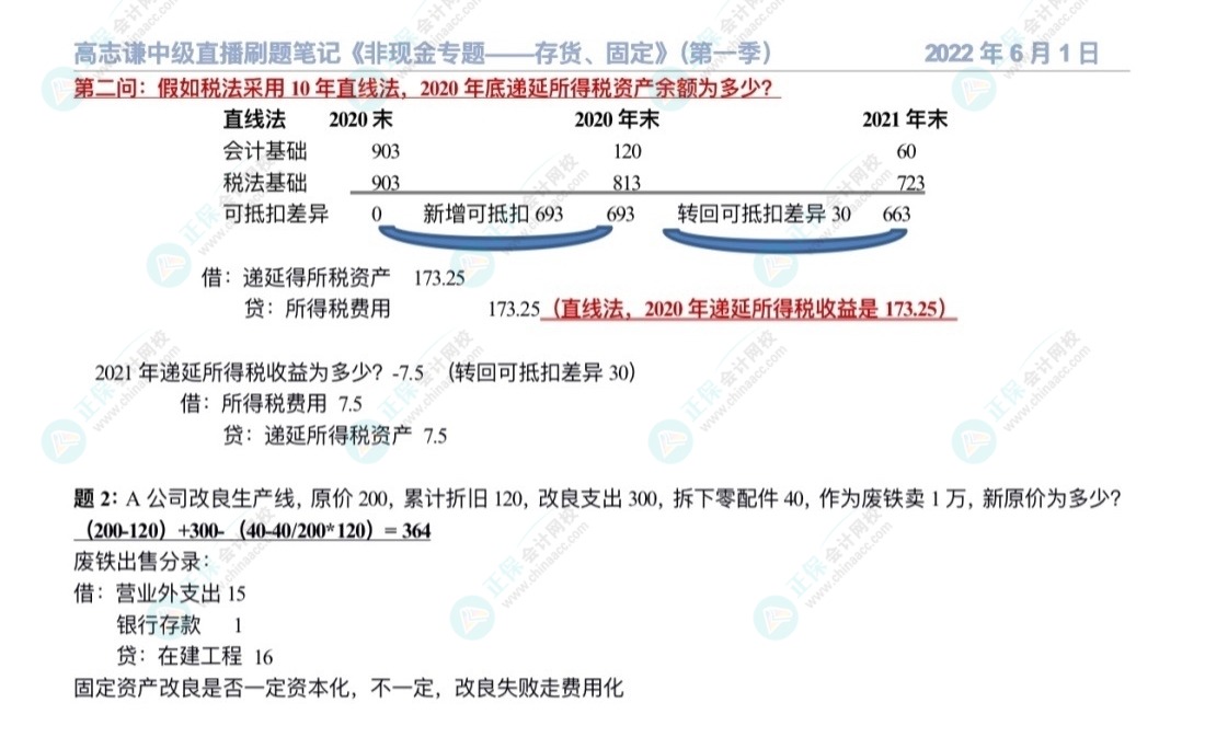 高志谦2022中级会计直播刷题笔记【1】：非现金1
