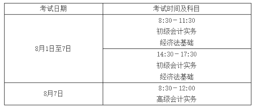 福建2022年高级会计师考务日常安排公告