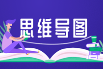 税务师学习思维导图