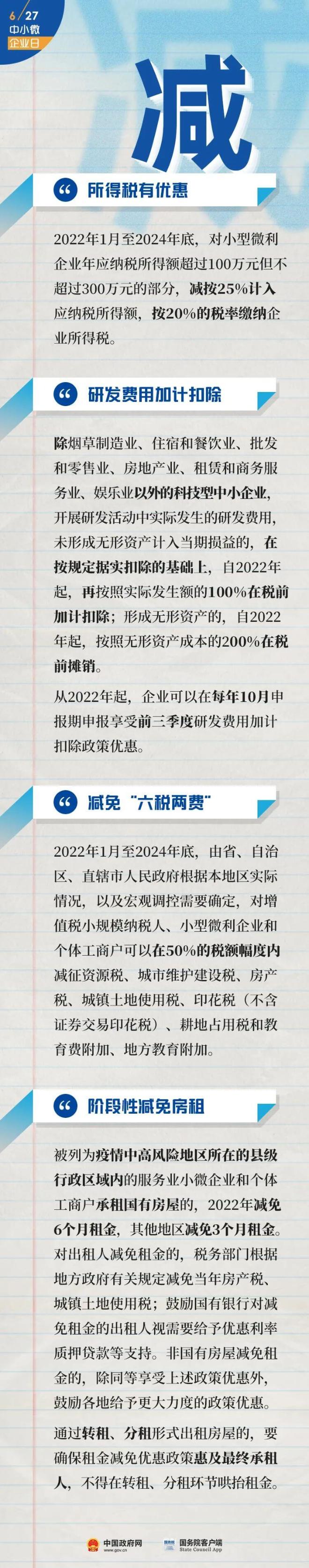 助企纾困政策措施