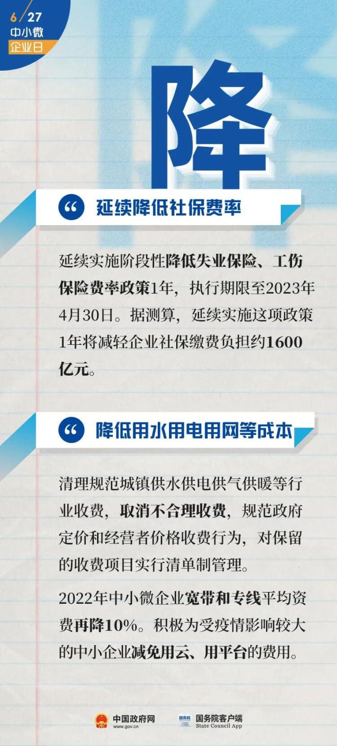 助企纾困政策措施