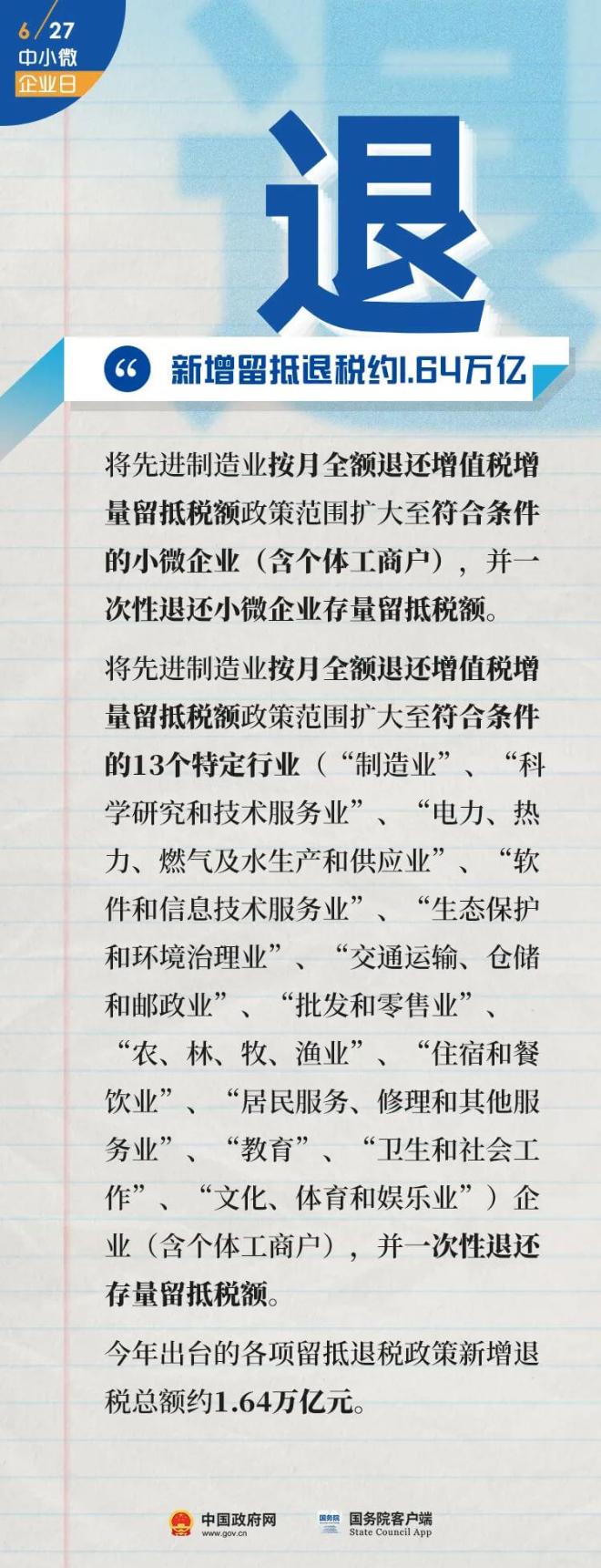 助企纾困政策措施