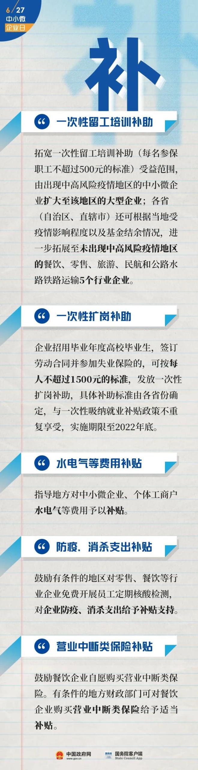 助企纾困政策措施