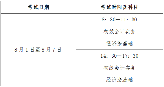 江苏省镇江市2022年初级会计考试时间确定：8月1日-7日