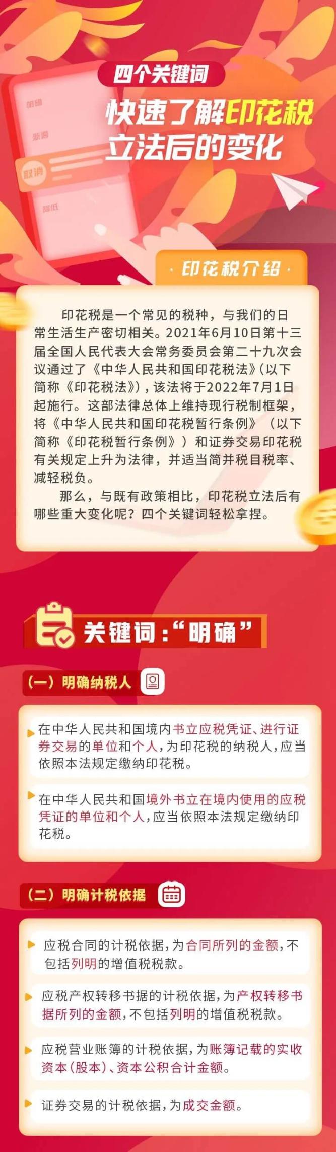 了解印花税立法后的变化
