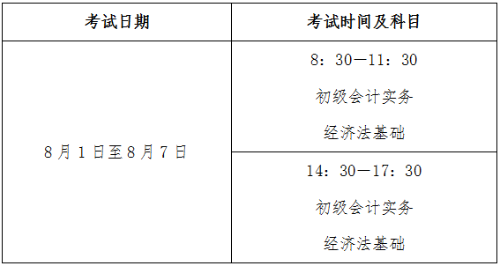 江苏镇江2022年高会考试时间公布