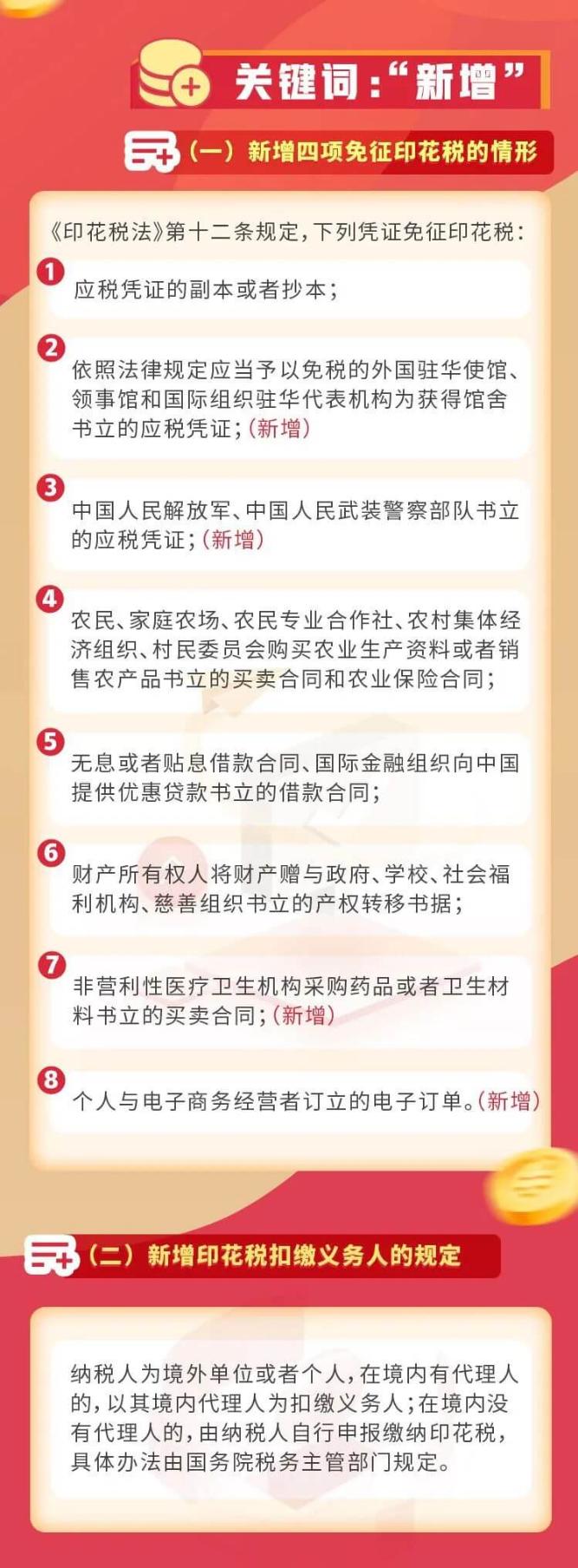 了解印花税立法后的变化