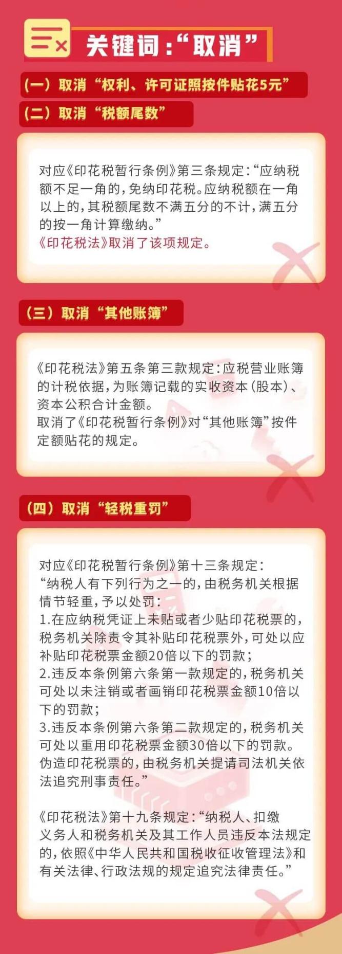 了解印花税立法后的变化