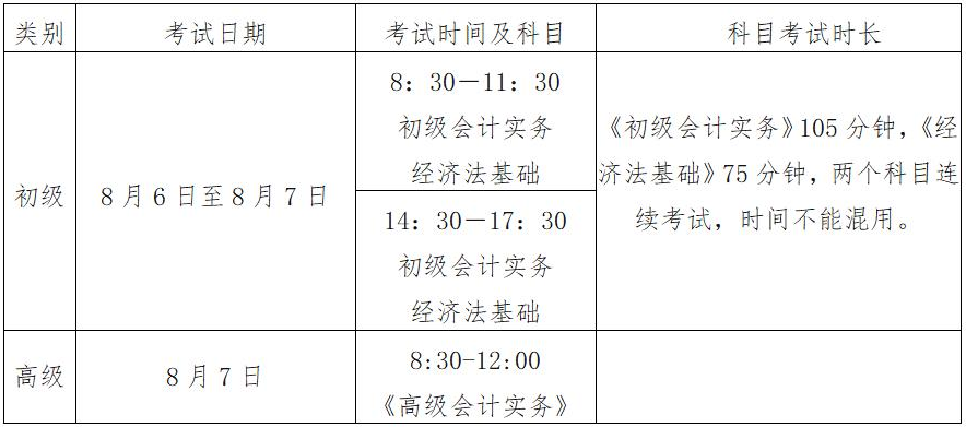 江苏省南通市2022年初级会计考试时间确定