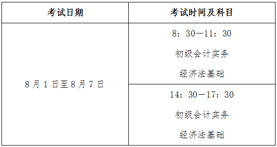 江苏省徐州市2022年初级会计考试时间确定