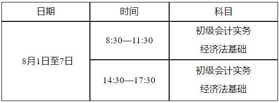 四川省2022年初级会计考试时间确定：8月1日至7日