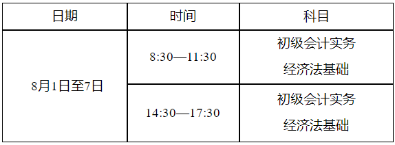 绵阳市转发四川省2022年初级会计考试时间安排通知