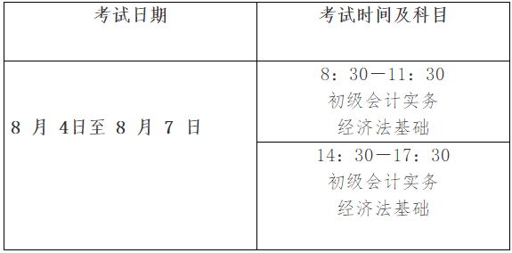 江苏省盐城市2022年初级会计考试时间确定