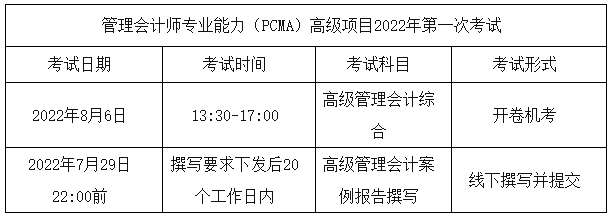 考试时间安排