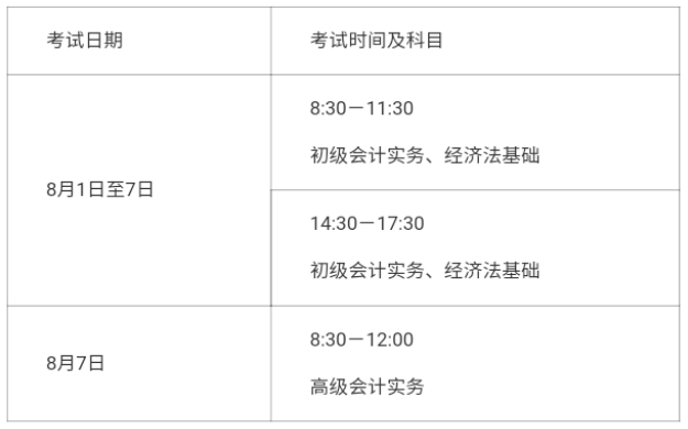 辽宁2022年调整高级会计师考试时间通知